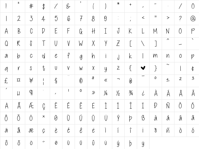 CutiePatootie Medium Character Map