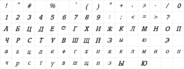 Cyrillic Italic Character Map Cyrillic Italic Character Map
