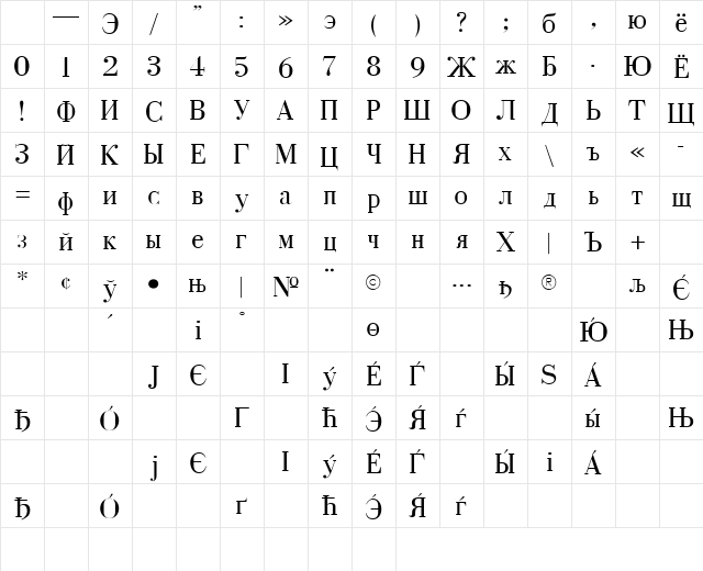 Cyrillic Regular Character Map