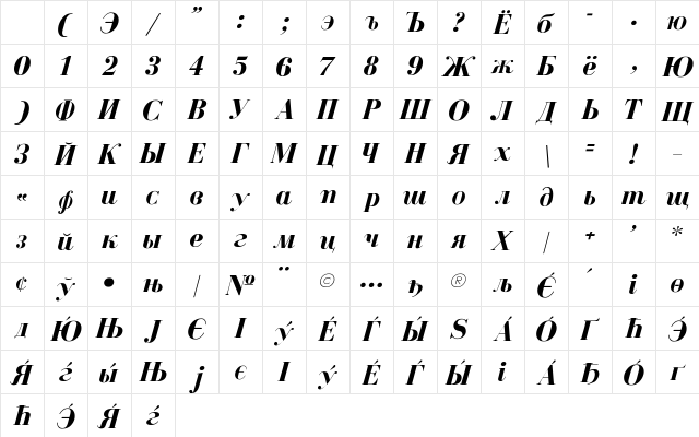 Cyrillic-Bold-Italic Regular Character Map