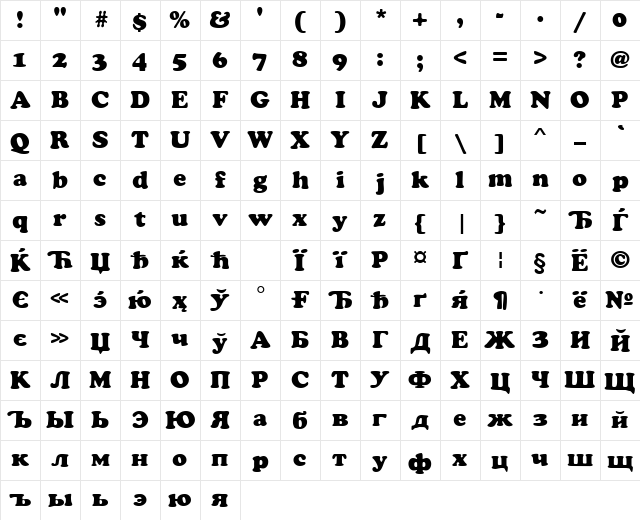 CyrillicCooper Normal Character Map CyrillicCooper Normal Character Map