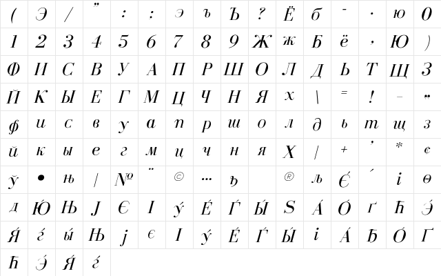 Cyrillic-Normal-Italic Regular Character Map