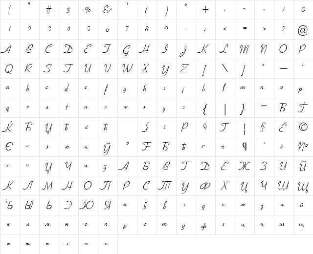 CyrillicRibbon Normal Character Map