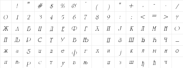 CYUniversityI Regular Character Map CYUniversityI Regular Character Map