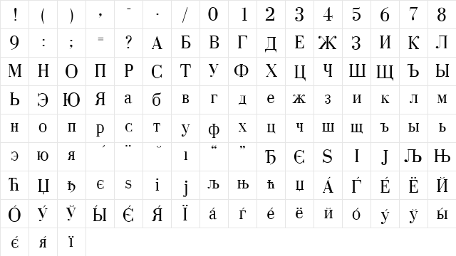 Czar Regular Character Map
