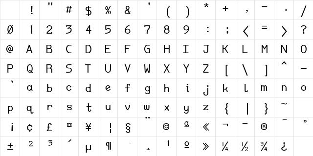 DaddyTimeMono Book Character Map