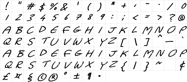 Dadiomouse Regular Character Map Dadiomouse Regular Character Map