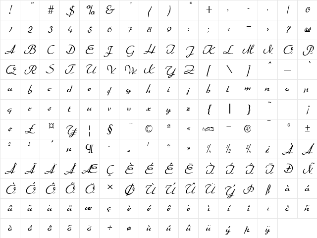 Dahrlin Regular Character Map Dahrlin Regular Character Map