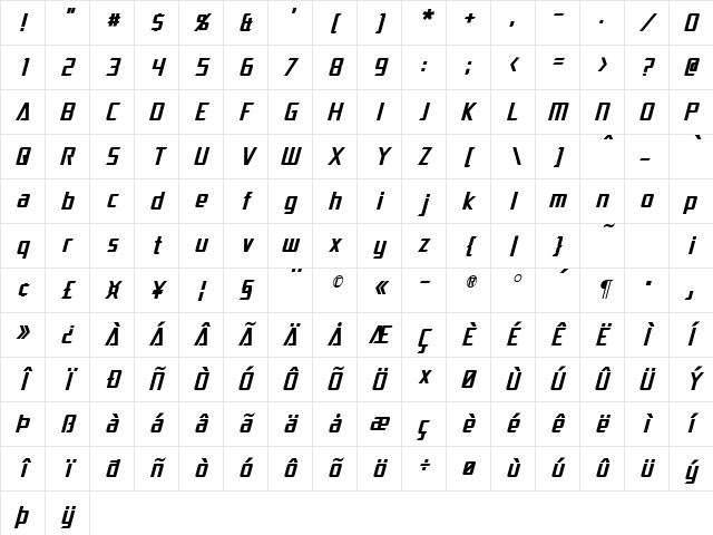 Dai-Atlas Italic Character Map