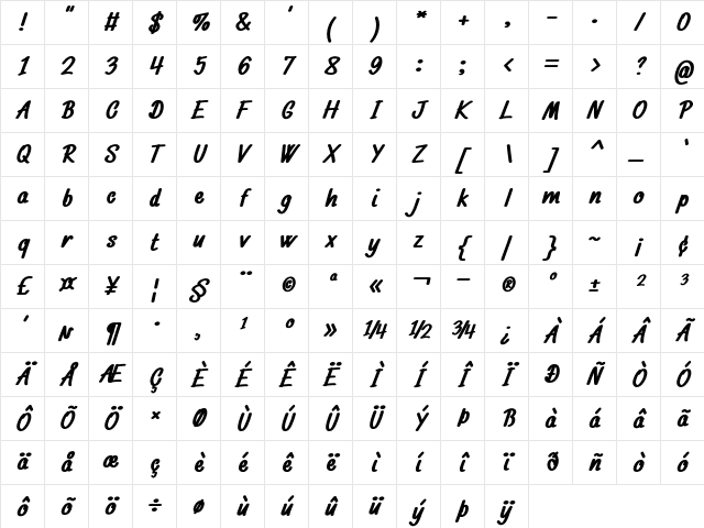 Dainty Type Bold Italic Character Map