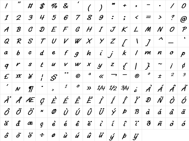 Dainty Type Expanded Italic Character Map