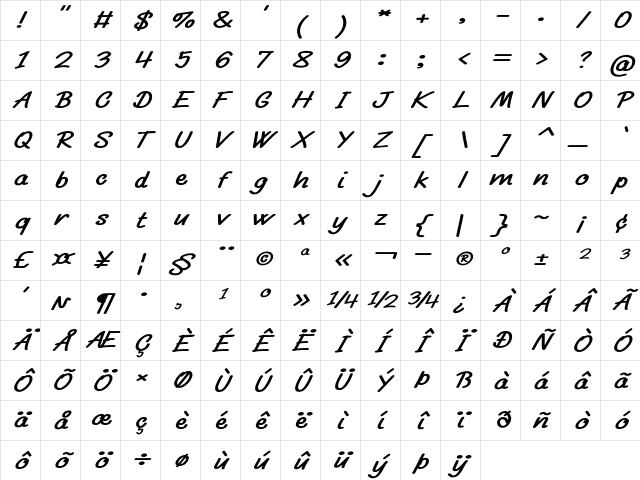Dainty Type Extra-expanded Italic Character Map