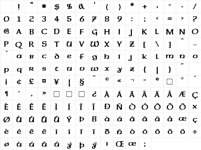Dalelands Uncial Bold Character Map Dalelands Uncial Bold Character Map