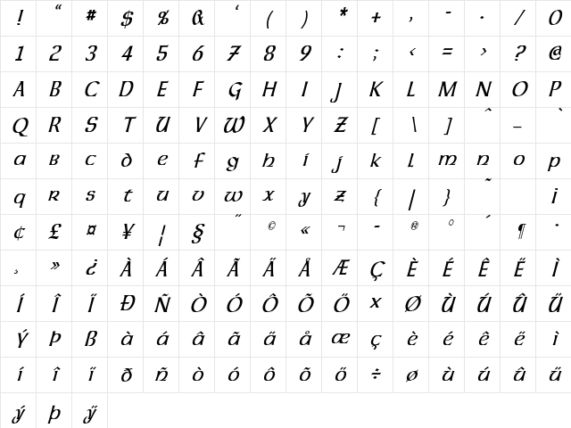 Dalelands Uncial Condensed Italic Character Map
