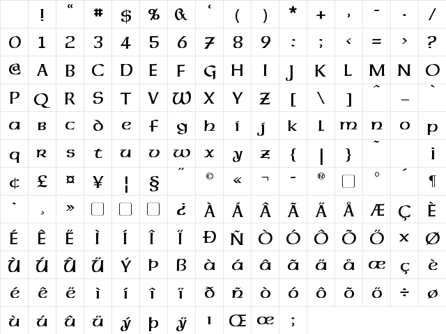 Dalelands Uncial Regular Character Map Dalelands Uncial Regular Character Map