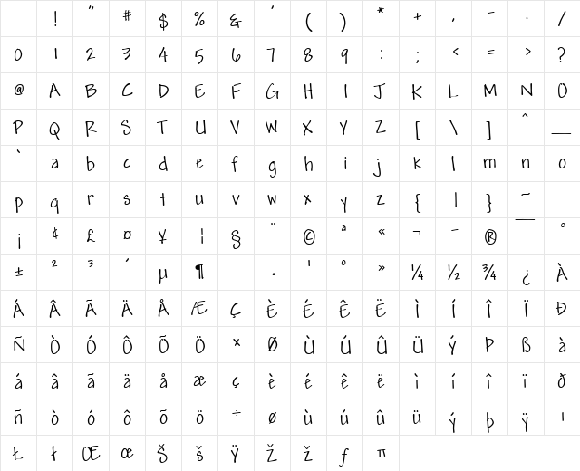 Mead MT Regular Character Map