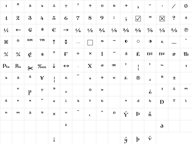 Dalliance RomanFractions Character Map Dalliance RomanFractions Character Map