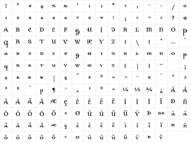 Dalliance Medium Character Map