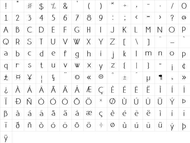 Danae Regular Character Map