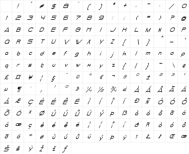 DANCING JUICE Italic Character Map DANCING JUICE Italic Character Map