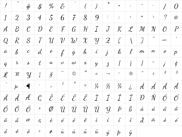 Dancing Script OT Regular Character Map Dancing Script OT Regular Character Map