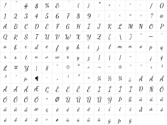 Dancing Script Regular Character Map