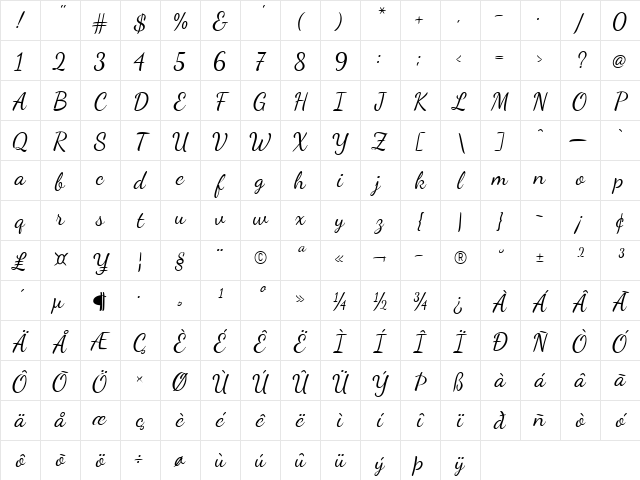 Dancing Script Regular Character Map