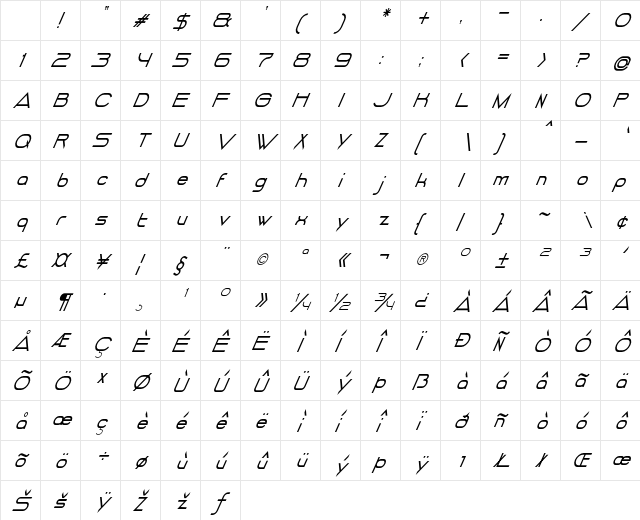 DANCING JUICE Italic Character Map DANCING JUICE Italic Character Map