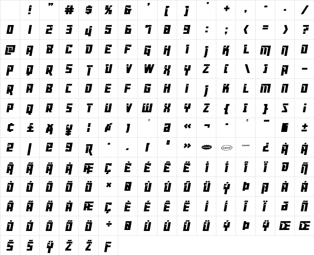 Dangerbot Condensed Character Map Dangerbot Condensed Character Map