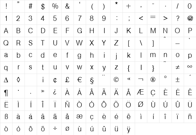 AtkinsLight Regular Character Map