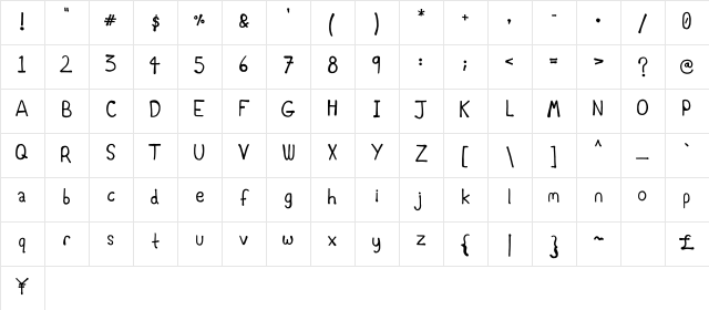 Danhand Regular Character Map Danhand Regular Character Map