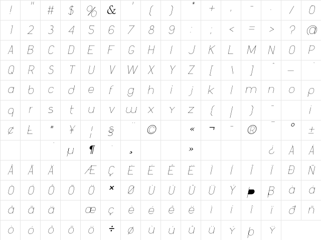 Daniela Italic Character Map