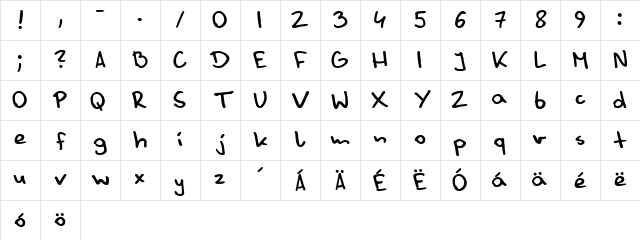 Danny Regular Character Map