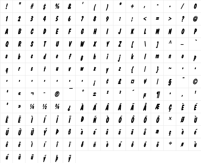 Danto Bold Italic Character Map
