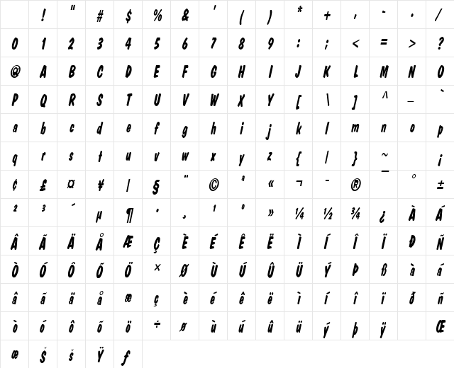 Danto Italic Character Map Danto Italic Character Map