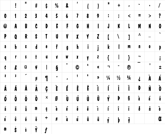 Danto Normal Character Map Danto Normal Character Map