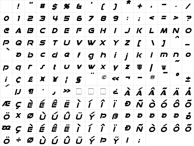 Datacron Italic Character Map Datacron Italic Character Map