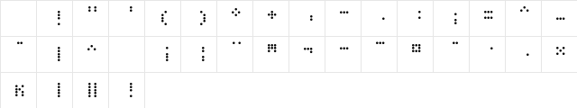 DatDot Regular Character Map DatDot Regular Character Map