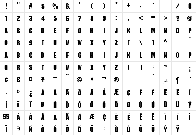 Mechanic DB Regular Character Map