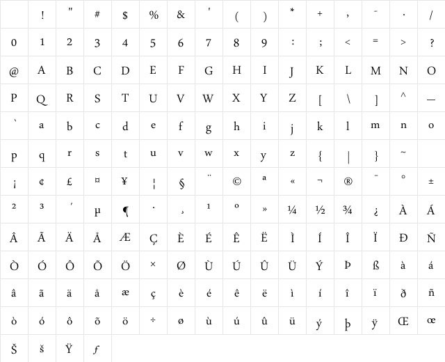 DaunPenh Regular Character Map