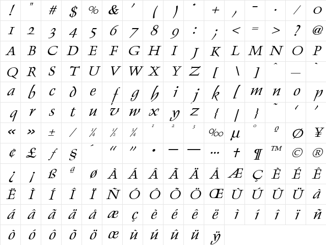 Dauphin_BoldItalic Bold Character Map