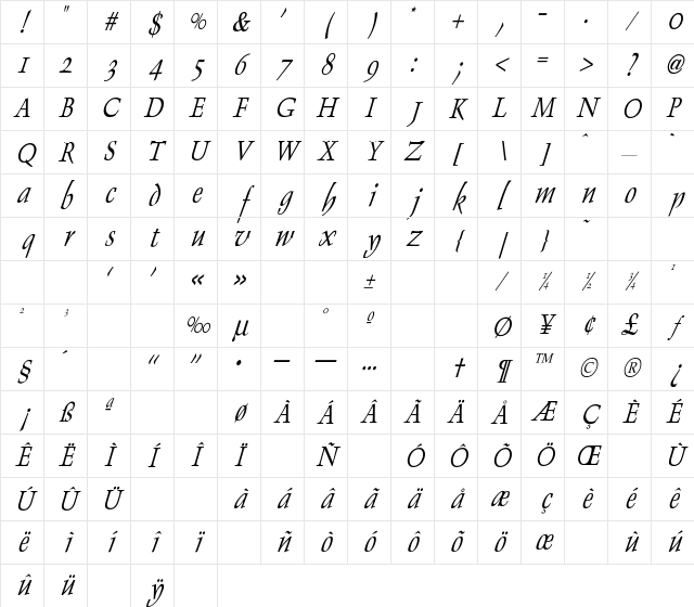 Dauphin_Italic Regular Character Map