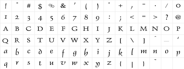 DauphinnBOLD Regular Character Map DauphinnBOLD Regular Character Map