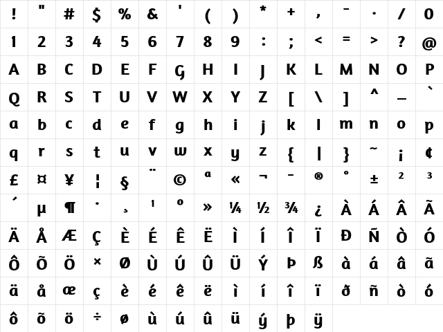 Davidan Bold Character Map