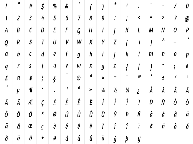 Davidan Condensed Italic Character Map