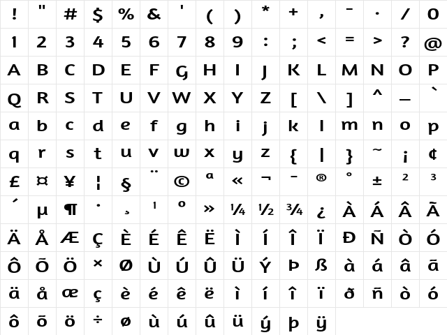 Davidan Expanded Regular Character Map