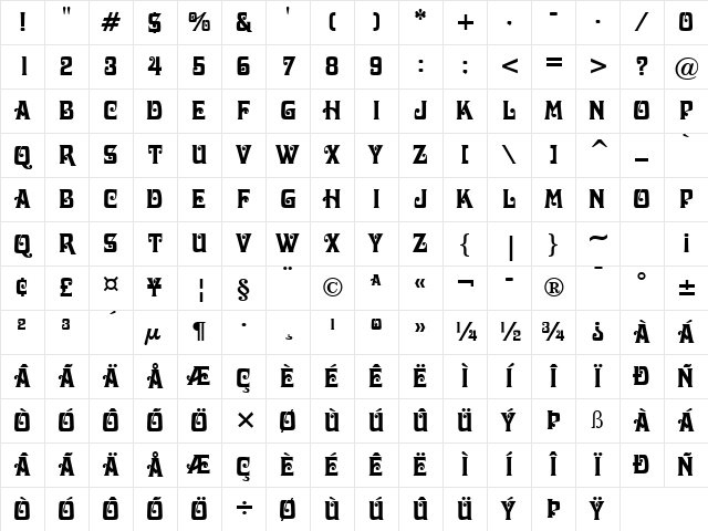 Davis Normal Character Map Davis Normal Character Map