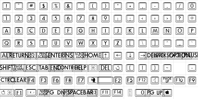 Davys Plain Plain Character Map