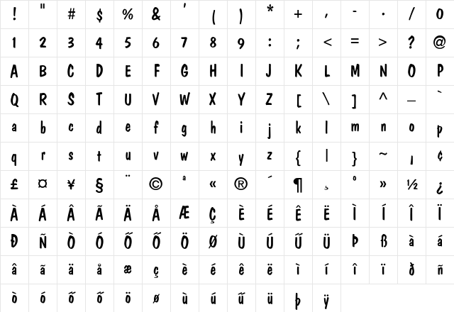 DawnCastle Regular Character Map DawnCastle Regular Character Map