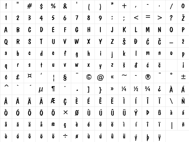 DawnCastle Regular Character Map
